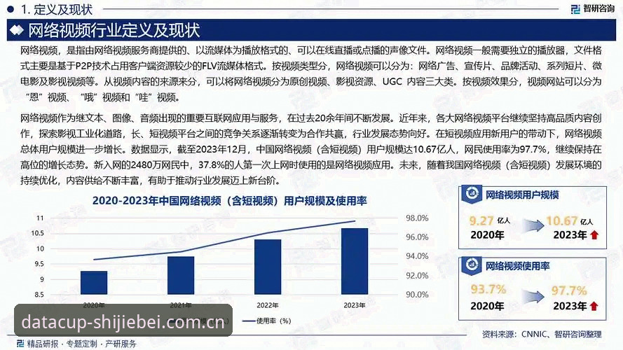 如何评估2025世足赛在线投注平台的可靠性？从数据到趋势的全面分析